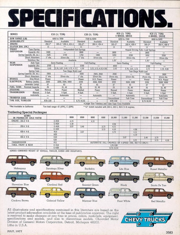 1978 Chevrolet Surburban Brochure Page 12